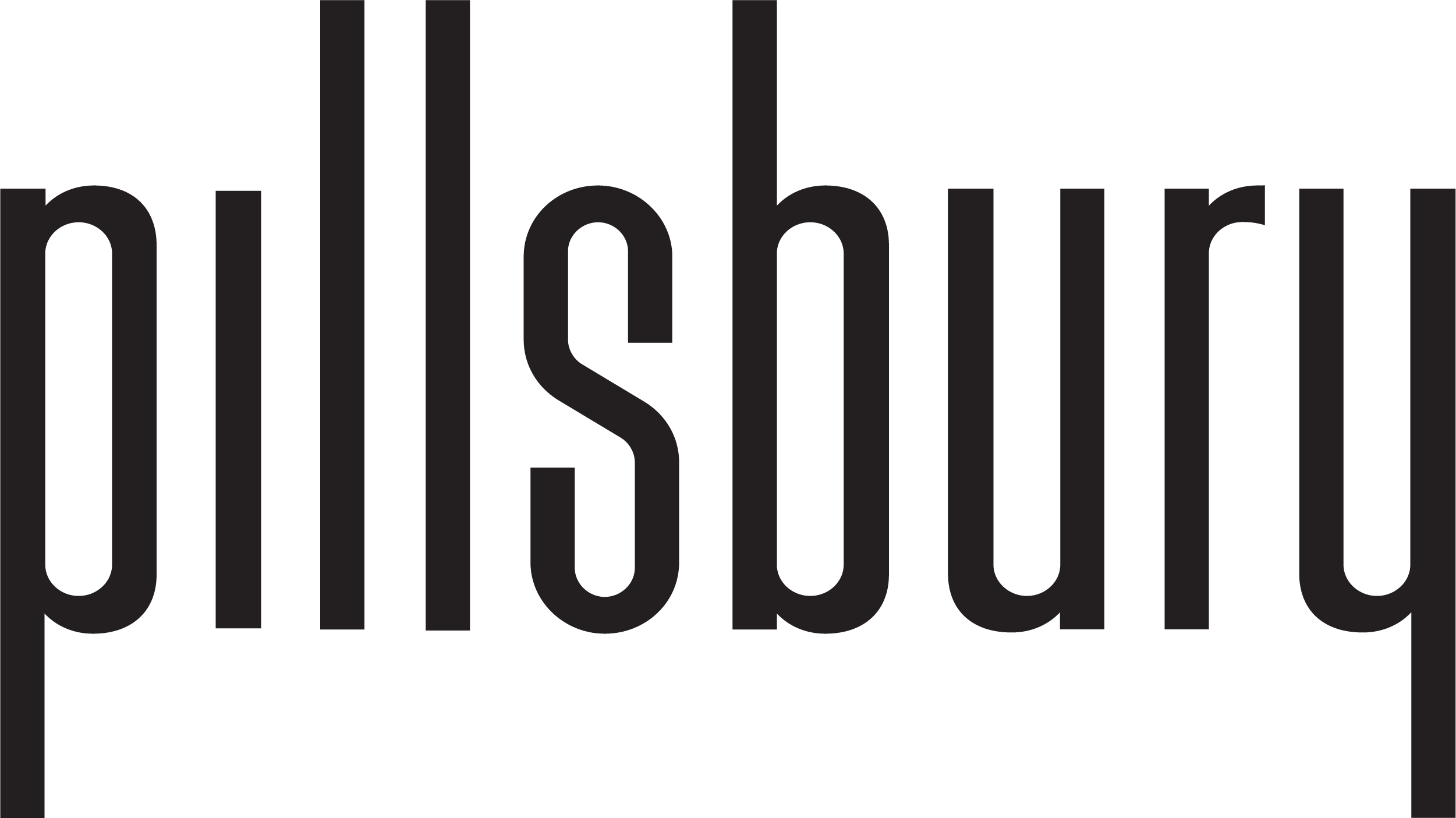 Pillsbury Winthrop Shaw Pittman LLP